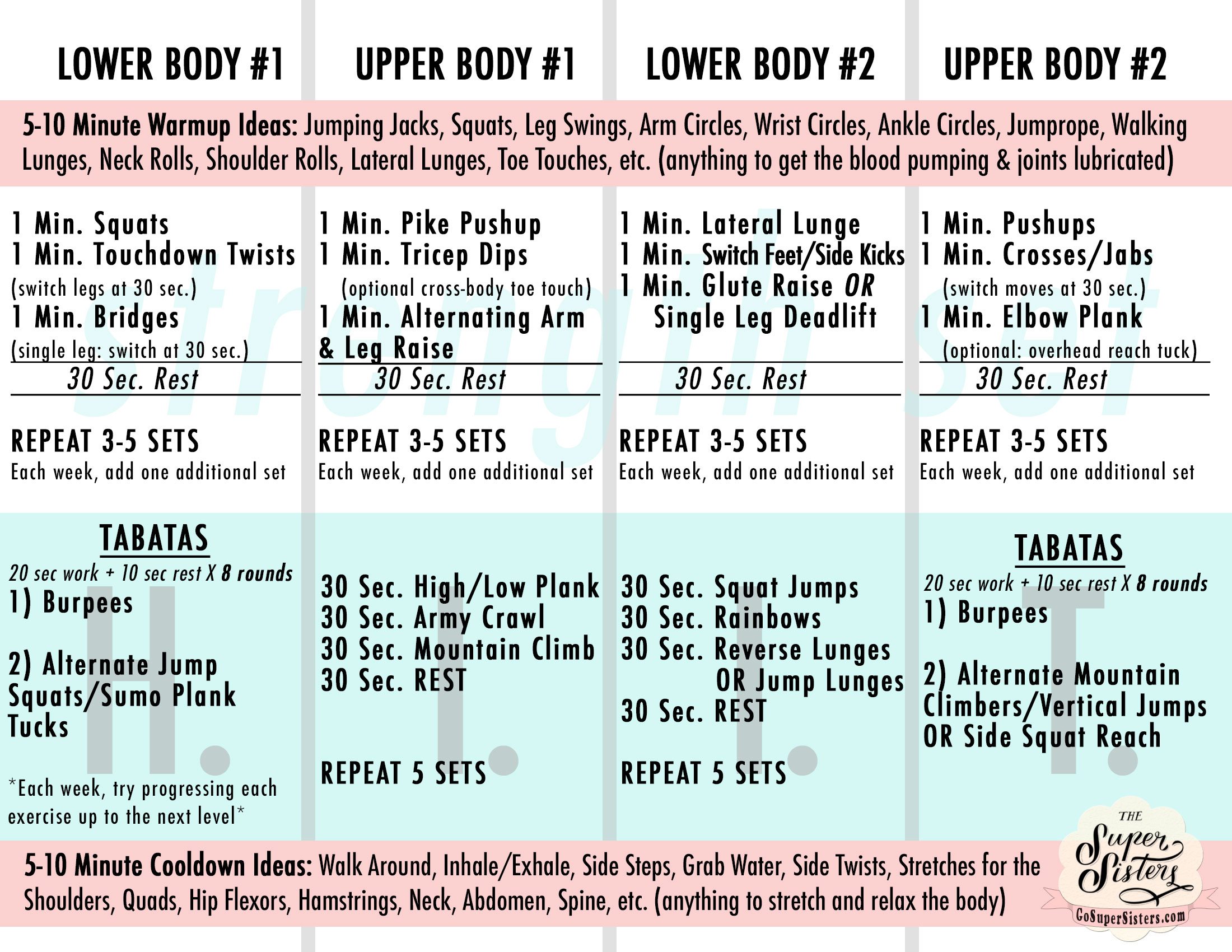 Oberkörper-Unterkörper-Split Training