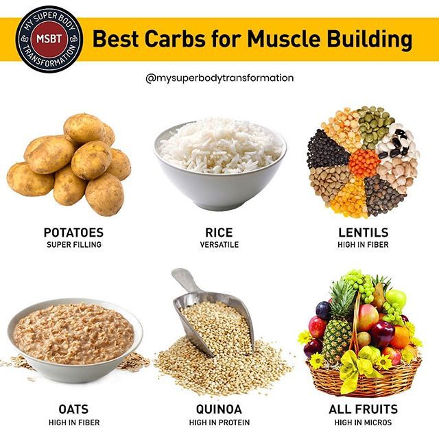 Healthy Carbohydrates for Fitness